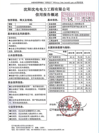 信用报告